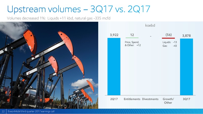 Q3 2017 Presentation – ExxonMobil – slide 21