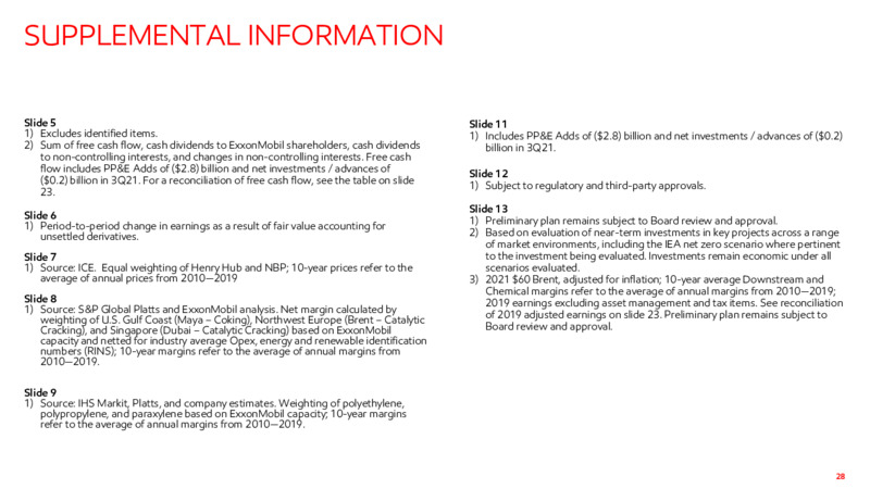 THIRD QUARTER 2021 RESULTS – ExxonMobil – slide 24