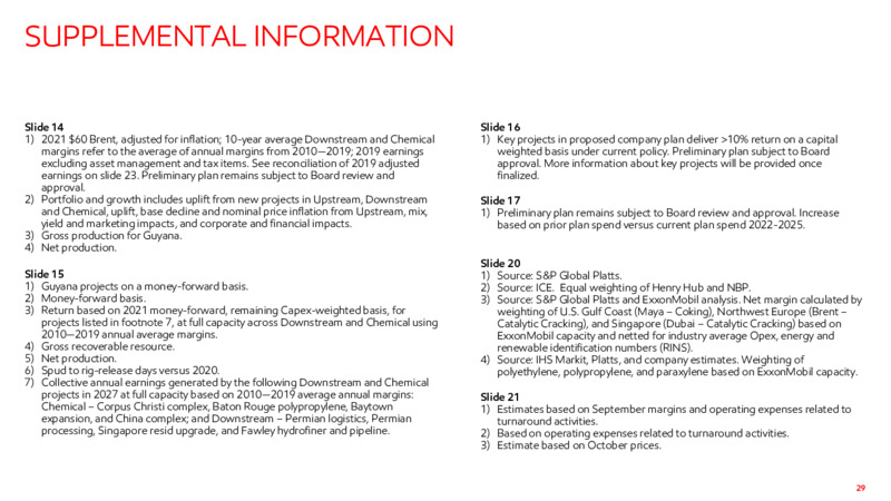 THIRD QUARTER 2021 RESULTS – ExxonMobil – slide 25