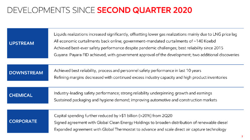 Q3 2020 Earnings Presentation – ExxonMobil – slide 2
