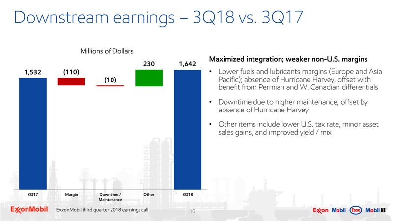 3Q 2018 Earnings – ExxonMobil – slide 9