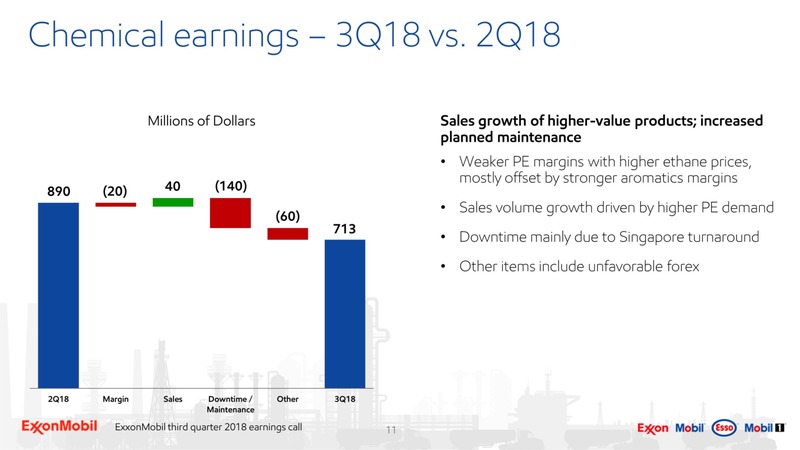 3Q 2018 Earnings – ExxonMobil – slide 10