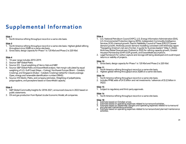 3Q 2022 Earnings Presentation – ExxonMobil – slide 24