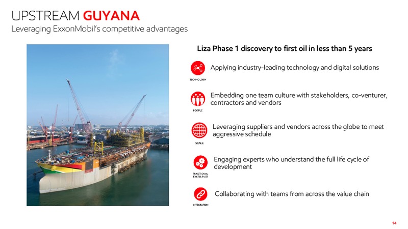 Bank of America Merrill Lynch Guyana Investor Meeting – ExxonMobil – slide 13