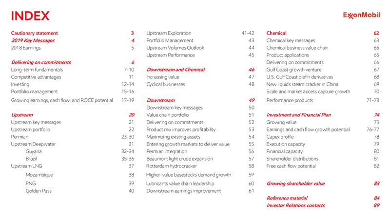 November 2019 Investor Presentation – ExxonMobil – slide 2