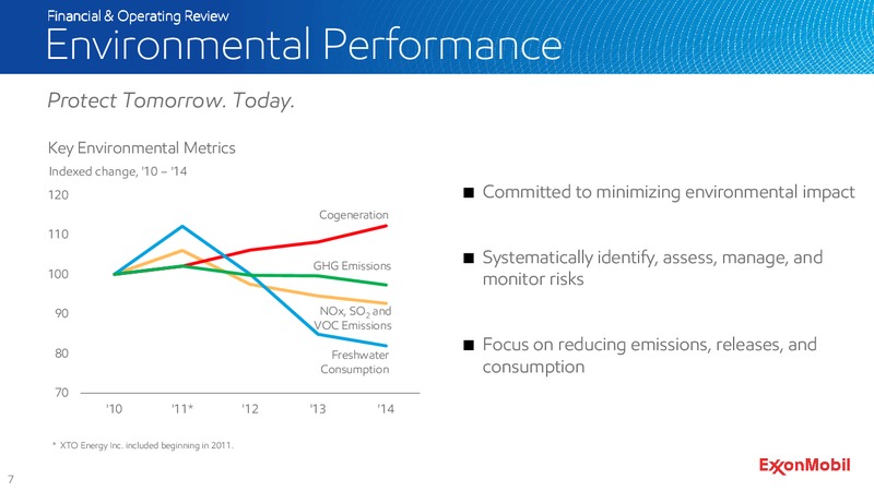 2015 SHAREHOLDERS MEETING – ExxonMobil – slide 8