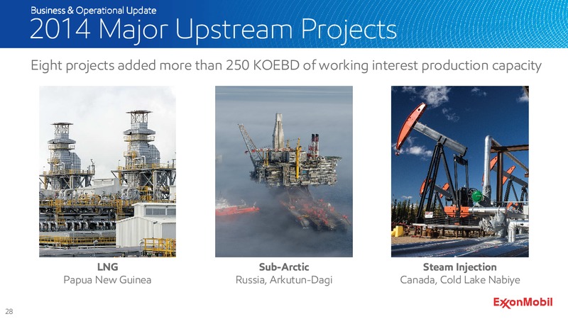 2015 SHAREHOLDERS MEETING – ExxonMobil – slide 29
