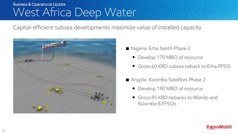 2015 SHAREHOLDERS MEETING – ExxonMobil – slide 32