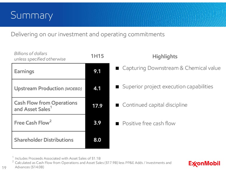 Q2 2015 Earnings Call – ExxonMobil – slide 18