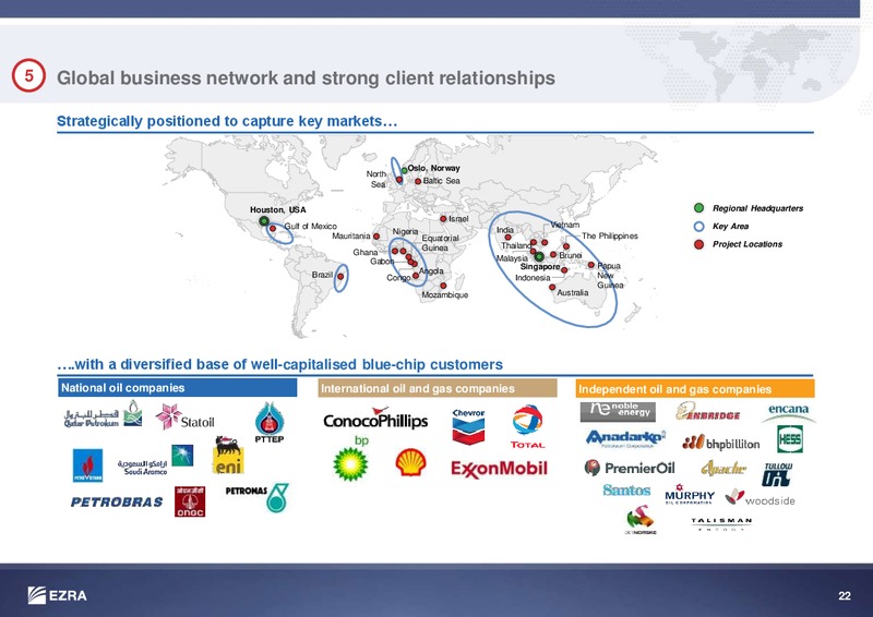 JUNE 2015 INVESTOR PRESENTATION – Ezra Holdings Limited – slide 22