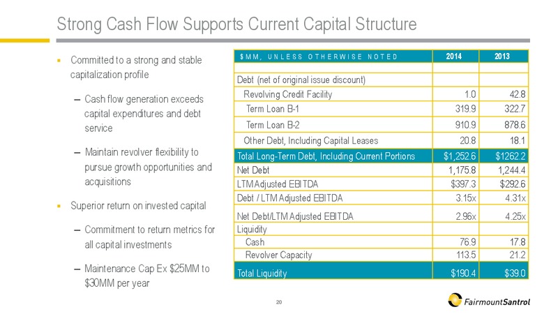 SCOTIA HOWARD WEIL 43RD ANNUAL ENERGY CONFERENCE – Fairmount Santrol – slide 20