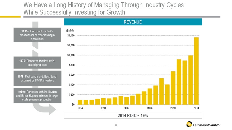 SCOTIA HOWARD WEIL 43RD ANNUAL ENERGY CONFERENCE – Fairmount Santrol – slide 22