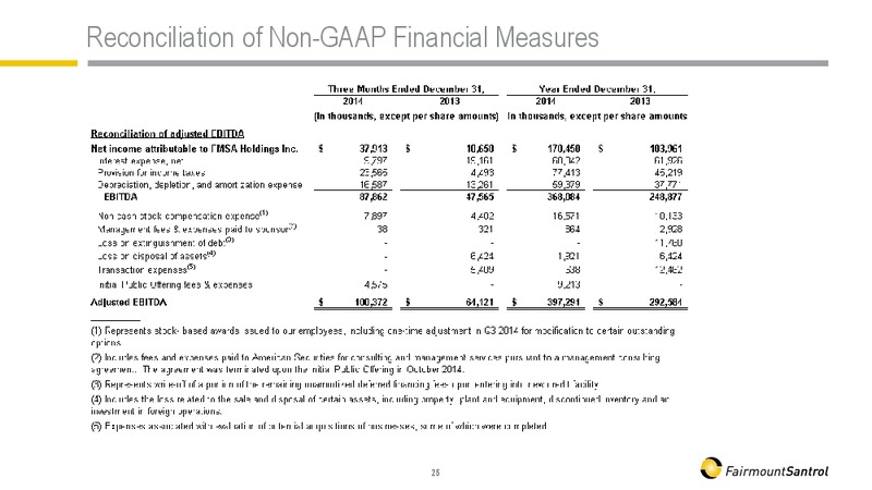 SCOTIA HOWARD WEIL 43RD ANNUAL ENERGY CONFERENCE – Fairmount Santrol – slide 25