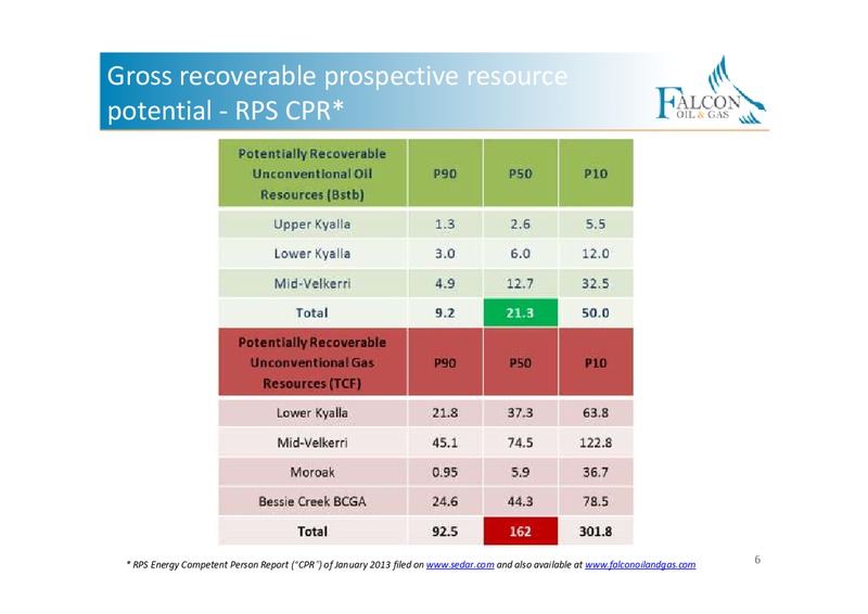 CORPORATE PPRESENTATION – Falcon Oil & Gas Ltd. – slide 4