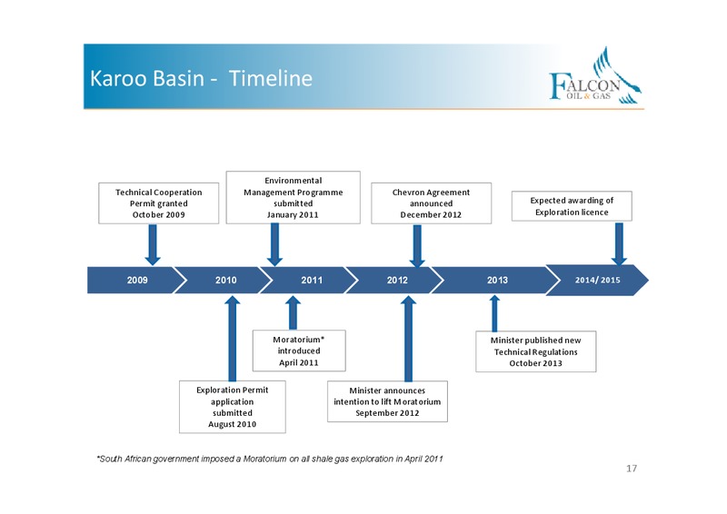 CORPORATE PPRESENTATION – Falcon Oil & Gas Ltd. – slide 15