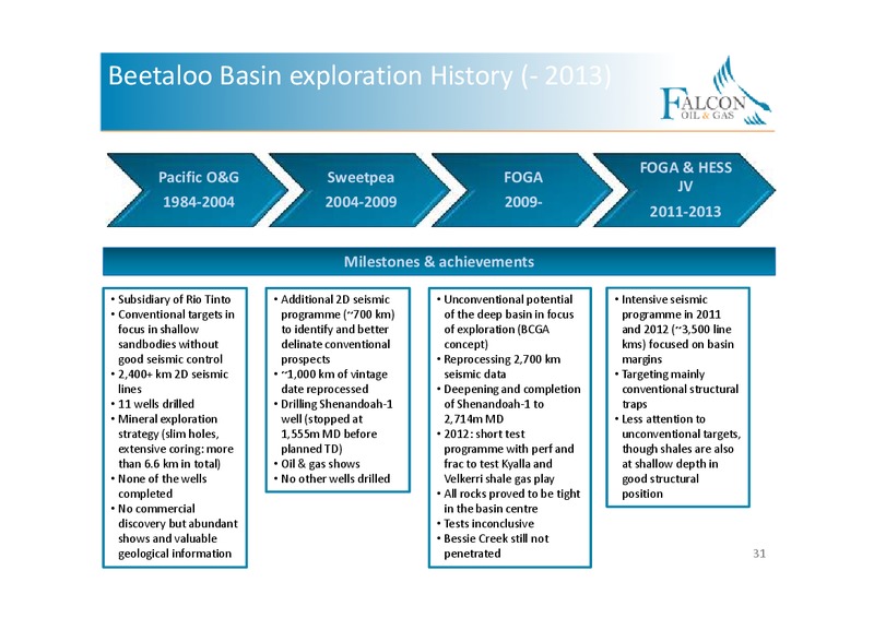 CORPORATE PPRESENTATION – Falcon Oil & Gas Ltd. – slide 29