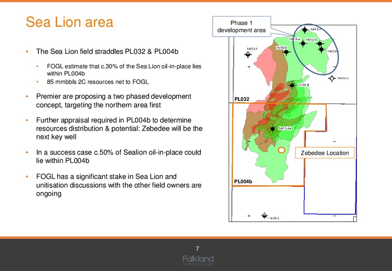 INVESTOR PRESENTATION – Falkland Oil and Gas Ltd.(FOGL) – slide 6