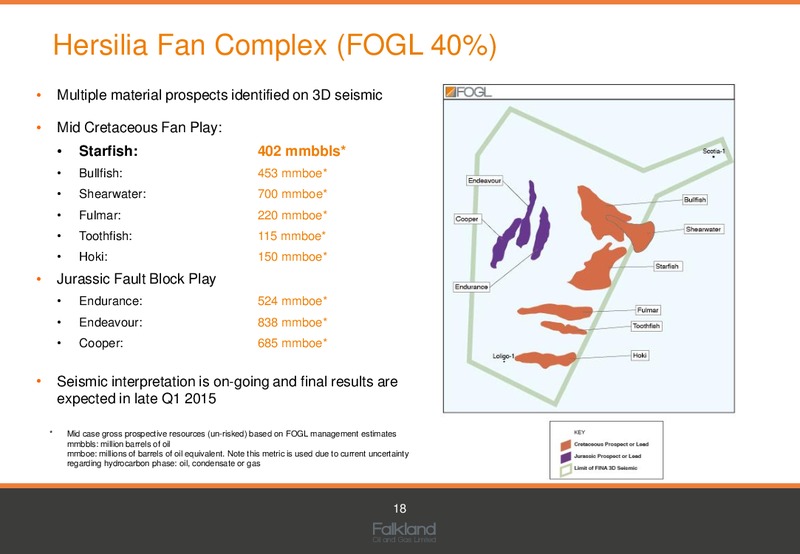 INVESTOR PRESENTATION – Falkland Oil and Gas Ltd.(FOGL) – slide 17