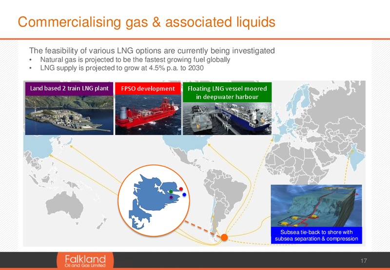 Oil Barrel Presentation – Falkland Oil and Gas Ltd.(FOGL) – slide 17