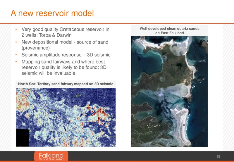 Oil Barrel Presentation – Falkland Oil and Gas Ltd.(FOGL) – slide 18