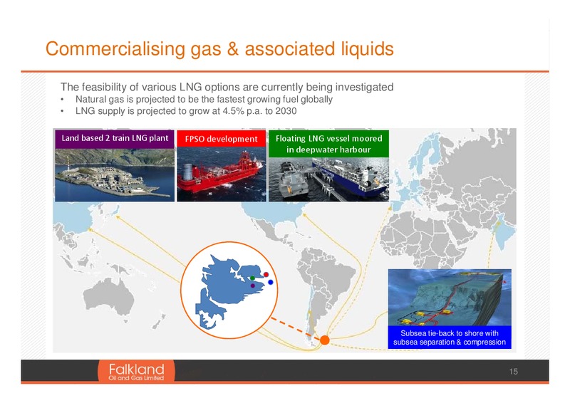 AGM PRESENTATION – Falkland Oil and Gas Ltd.(FOGL) – slide 15