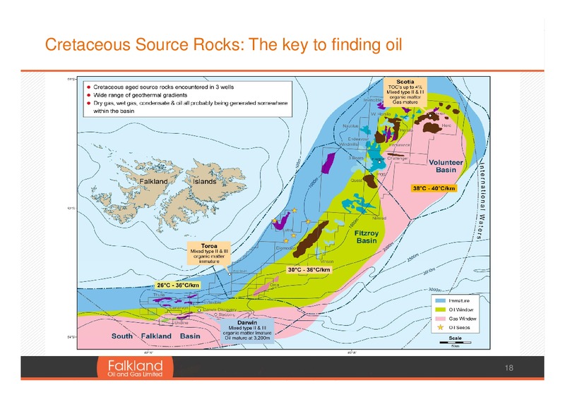 AGM PRESENTATION – Falkland Oil and Gas Ltd.(FOGL) – slide 18
