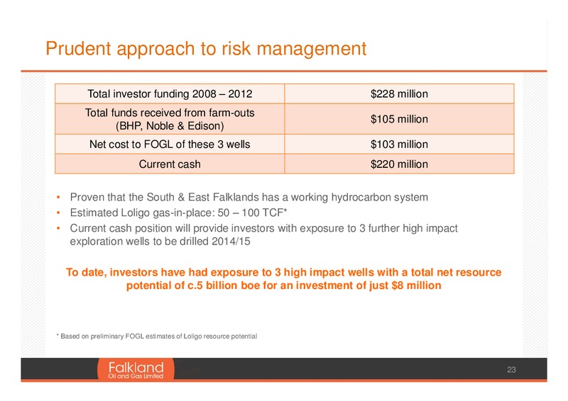 AGM PRESENTATION – Falkland Oil and Gas Ltd.(FOGL) – slide 23