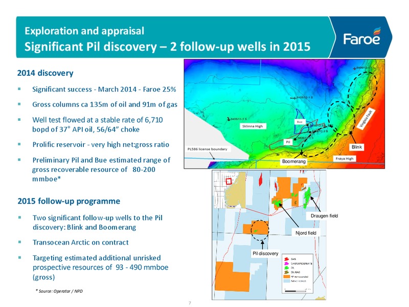 JANUARY 2015 CORPORATE PRESENTATION – Faroe Petroleum – slide 6