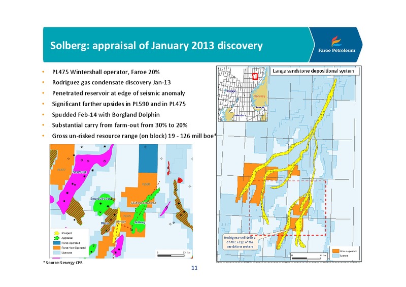 COMPANY PRESENTATION – Faroe Petroleum – slide 10
