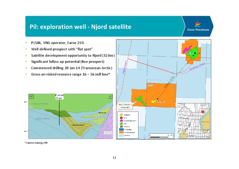 COMPANY PRESENTATION – Faroe Petroleum – slide 11