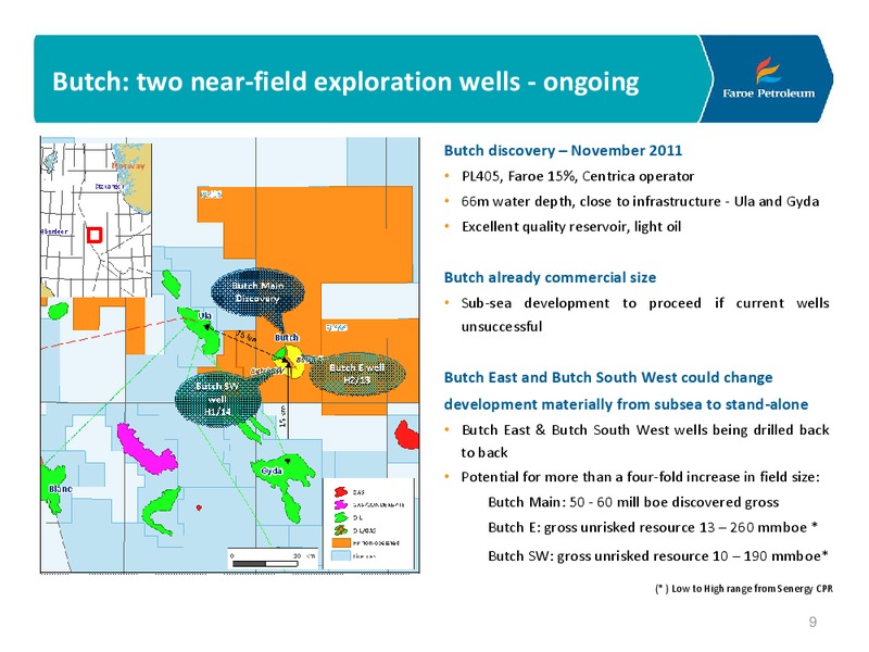 2013 PRELIMINARY RESULTS – Faroe Petroleum – slide 9