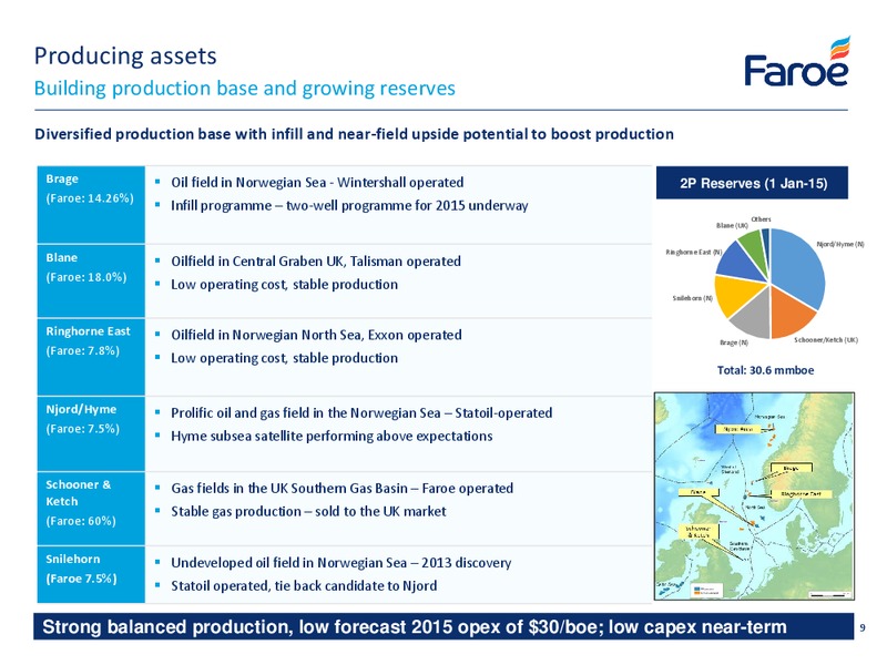 APRIL 2015 COMPANY PRESENTATION – Faroe Petroleum – slide 9