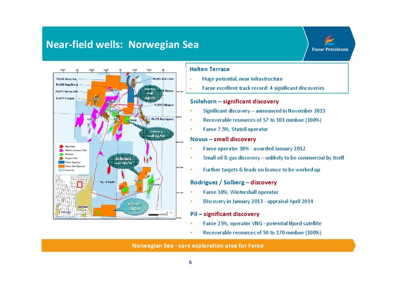 Company Presentation – Faroe Petroleum – slide 6