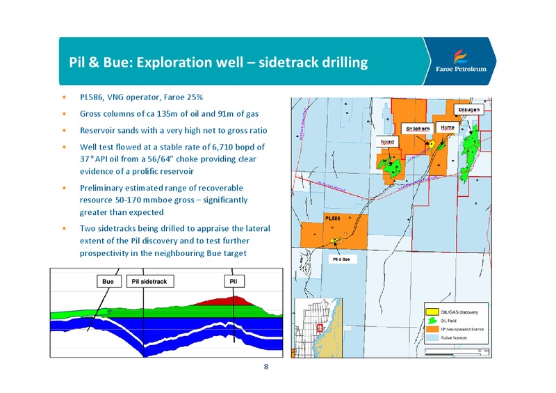 Company Presentation – Faroe Petroleum – slide 8