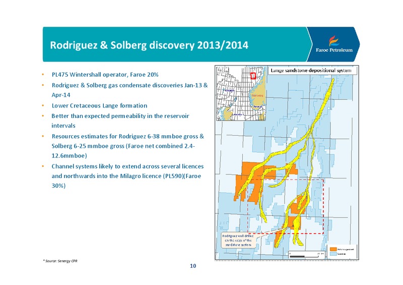 Company Presentation – Faroe Petroleum – slide 10