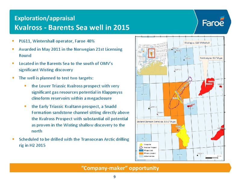 INTERIM RESULTS PRESENTATION – Faroe Petroleum – slide 8