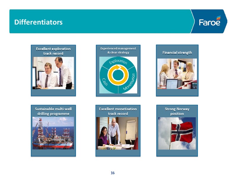 INTERIM RESULTS PRESENTATION – Faroe Petroleum – slide 15