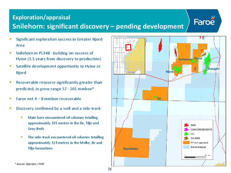 INTERIM RESULTS PRESENTATION – Faroe Petroleum – slide 20