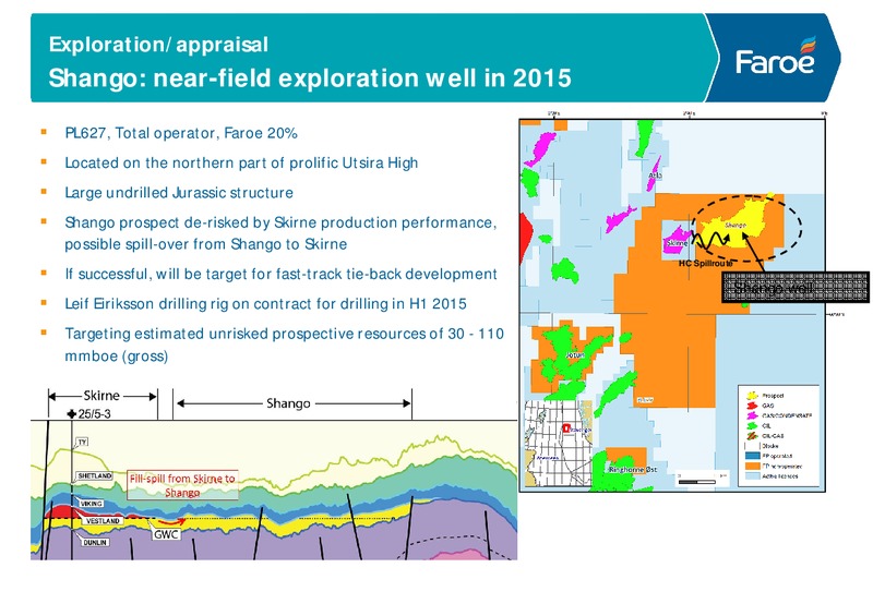 COMPANY PRESENTATION – Faroe Petroleum – slide 7