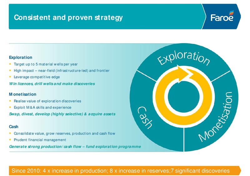 company presentation – Faroe Petroleum – slide 3