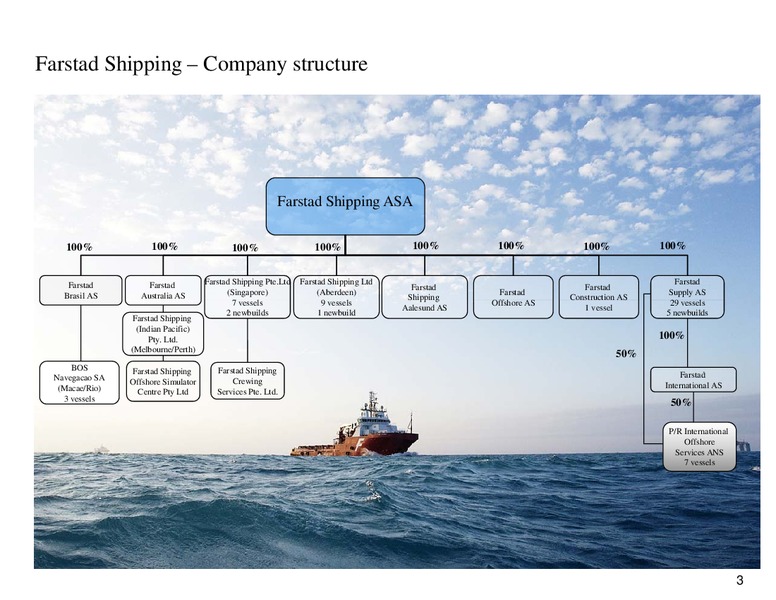 FEBRUARY 2012 CORPORATE PRESENTATION – Farstad Shipping Asa – slide 3