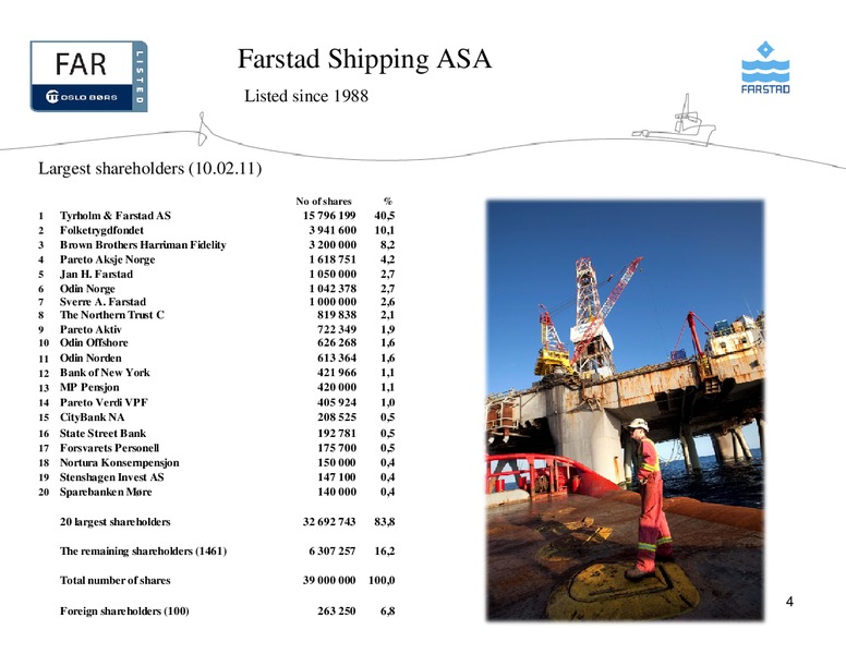FEBRUARY 2012 CORPORATE PRESENTATION – Farstad Shipping Asa – slide 4