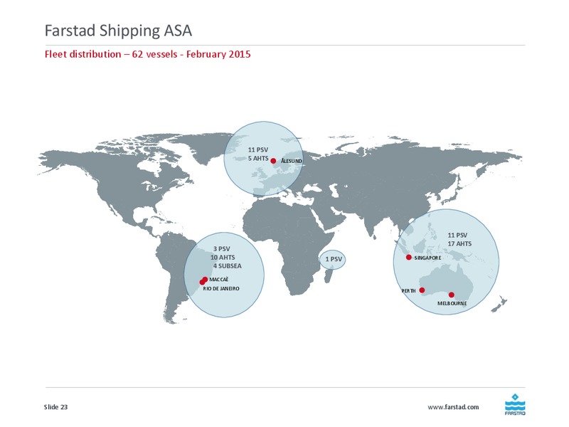 Q4 2014 EARNINGS CALL – Farstad Shipping Asa – slide 23
