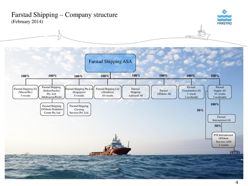 FEBRUARY 2014 CORPORATE PRESENTATION – Farstad Shipping Asa – slide 4