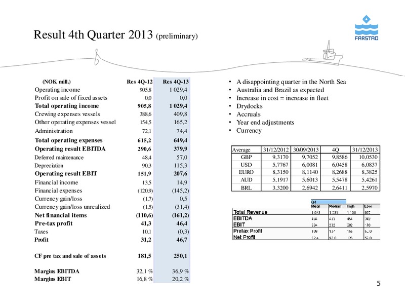 FEBRUARY 2014 CORPORATE PRESENTATION – Farstad Shipping Asa – slide 5