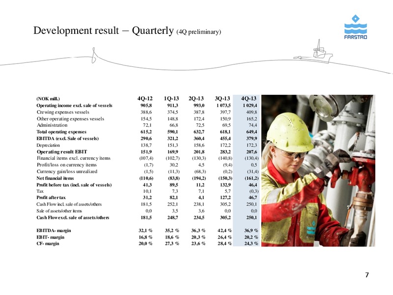 FEBRUARY 2014 CORPORATE PRESENTATION – Farstad Shipping Asa – slide 7