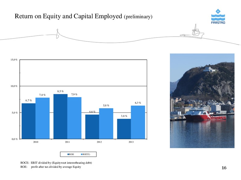 FEBRUARY 2014 CORPORATE PRESENTATION – Farstad Shipping Asa – slide 16