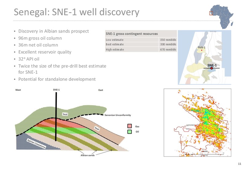 INVESTOR PRESENTATION – Far Limited – slide 11