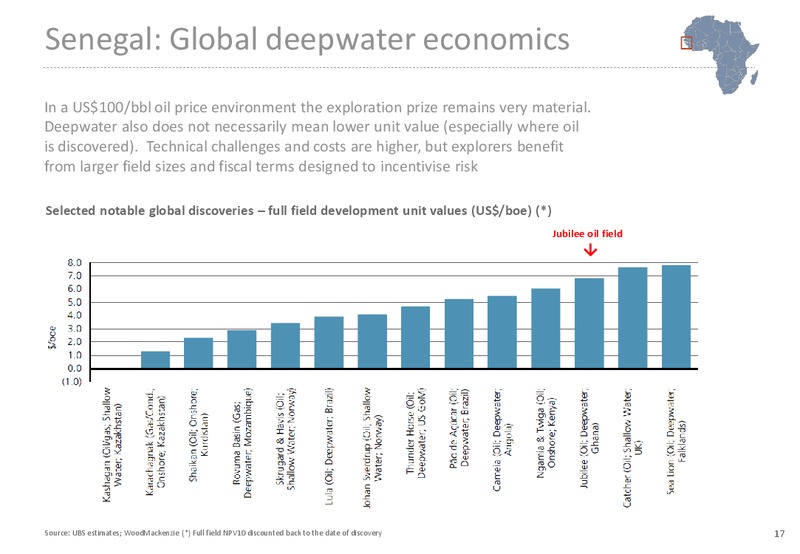 INVESTOR PRESENTATION – Far Limited – slide 17