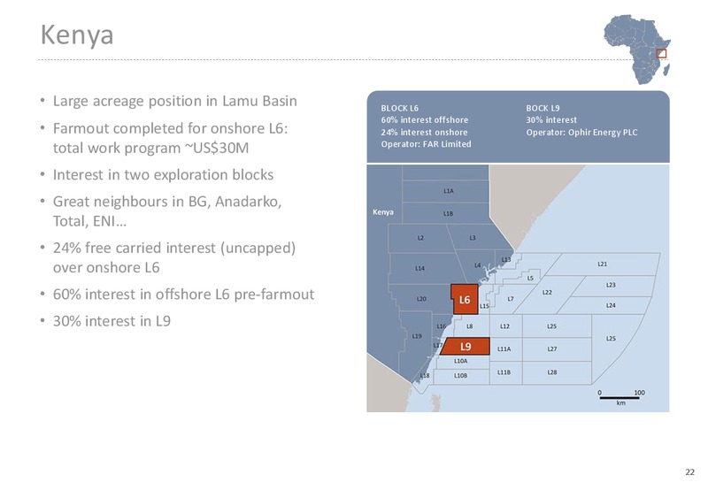 INVESTOR PRESENTATION – Far Limited – slide 20